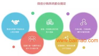 從軟件開(kāi)發(fā)到全方位信息化 解讀企業(yè)管理系統(tǒng)定制與網(wǎng)站開(kāi)發(fā)的戰(zhàn)略?xún)r(jià)值